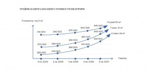 ул. Солнечная,21 в Ялте - yalta.yutvil.ru - фото 30 ул. Солнечная,21 в Ялте - yalta.yutvil.ru - фото 30