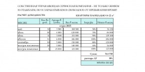 ул. Солнечная,21 в Ялте - yalta.yutvil.ru - фото 31 ул. Солнечная,21 в Ялте - yalta.yutvil.ru - фото 31